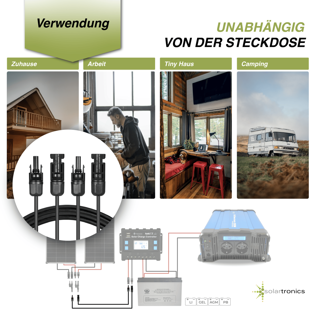 50m Solarkabel 6mm² H1Z2Z2-K Schwarz Solarstecker  Produktbild-Vorschau 2